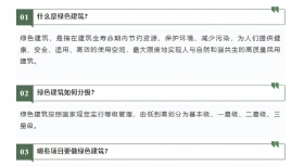绿色建筑知多少？五问绿色建筑！