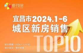 2024年1-6月宜昌城区新房销售排行榜